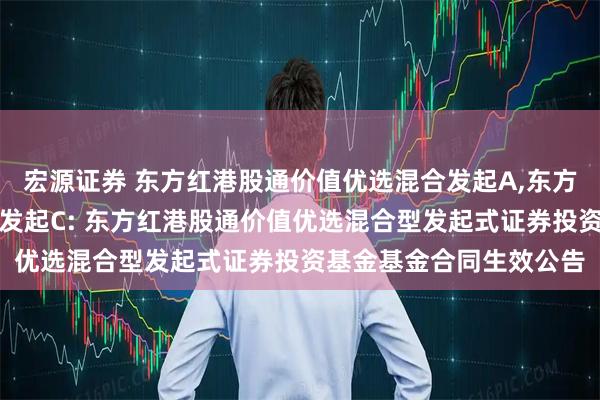 宏源证券 东方红港股通价值优选混合发起A,东方红港股通价值优选混合发起C: 东方红港股通价值优选混合型发起式证券投资基金基金合同生效公告